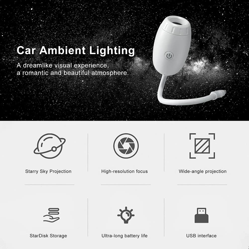 Aurora 360° — Proiettore di Luci Boreali